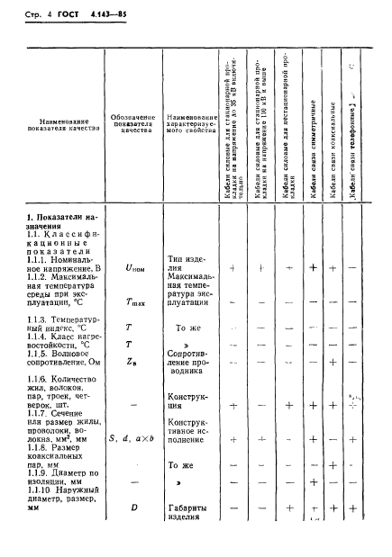  4.143-85