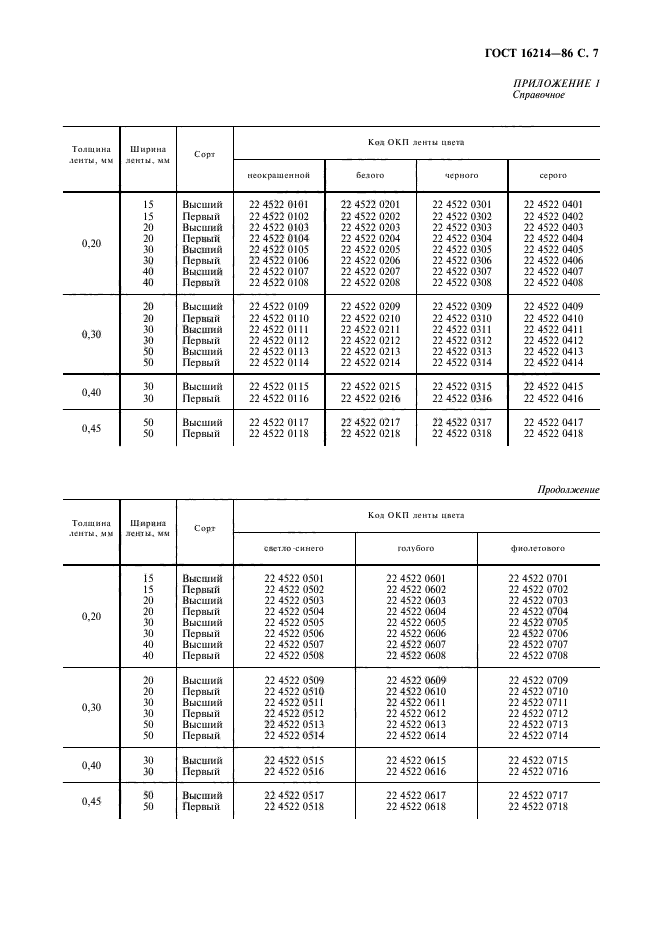  16214-86