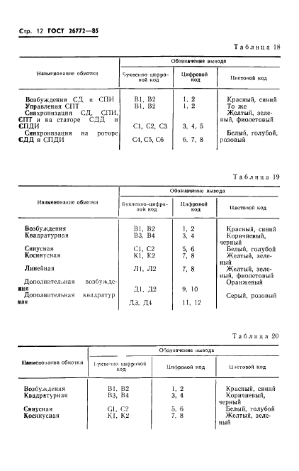  26772-85