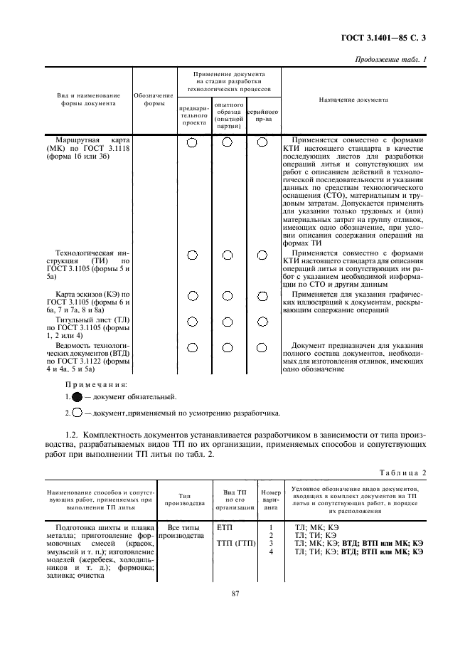  3.1401-85