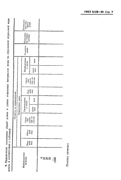  8.528-85