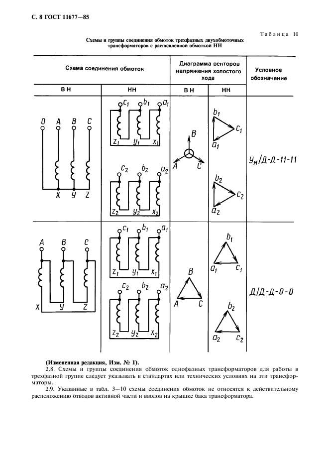  11677-85