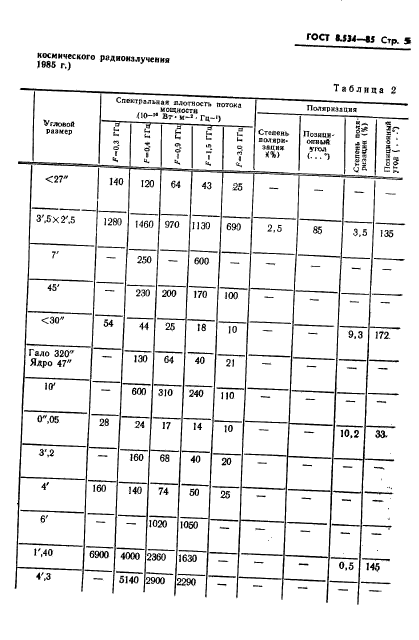  8.534-85