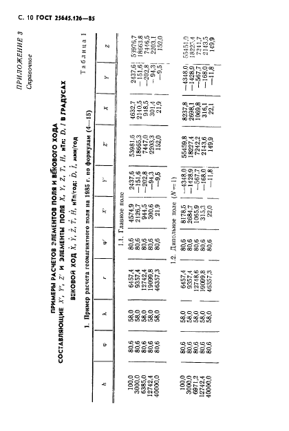  25645.126-85