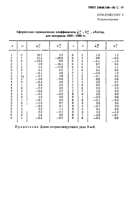  25645.126-85