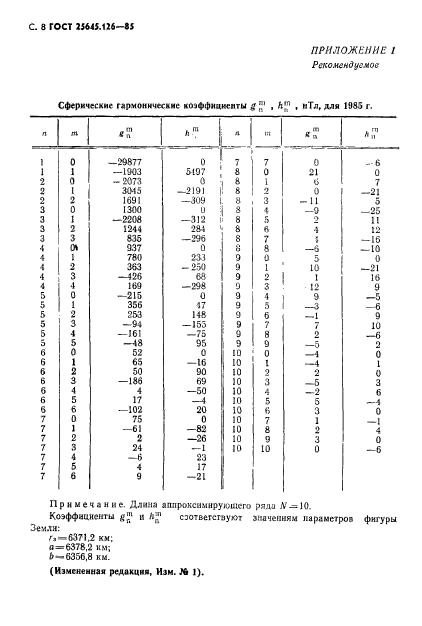  25645.126-85