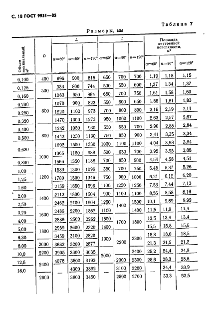  9931-85