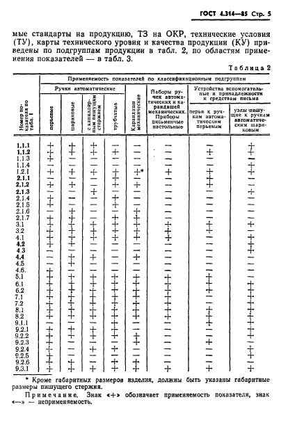  4.314-85