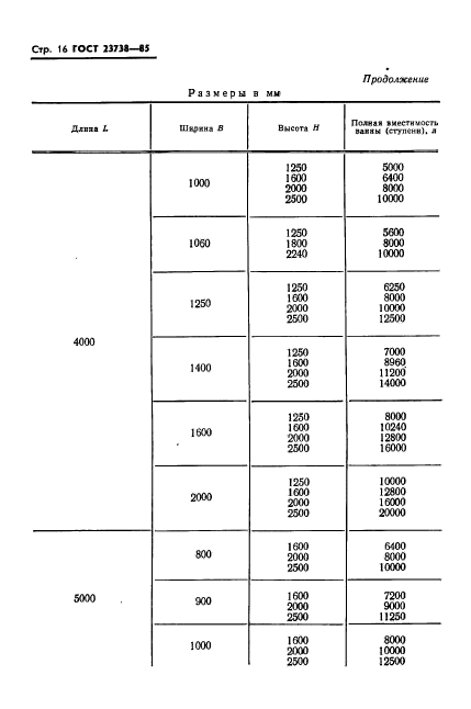  23738-85