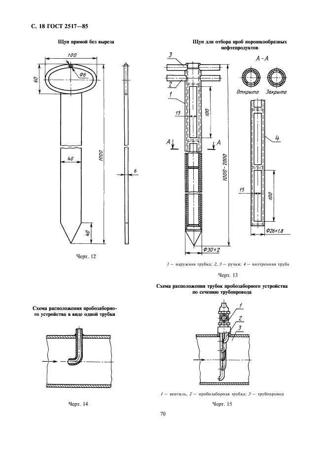  2517-85