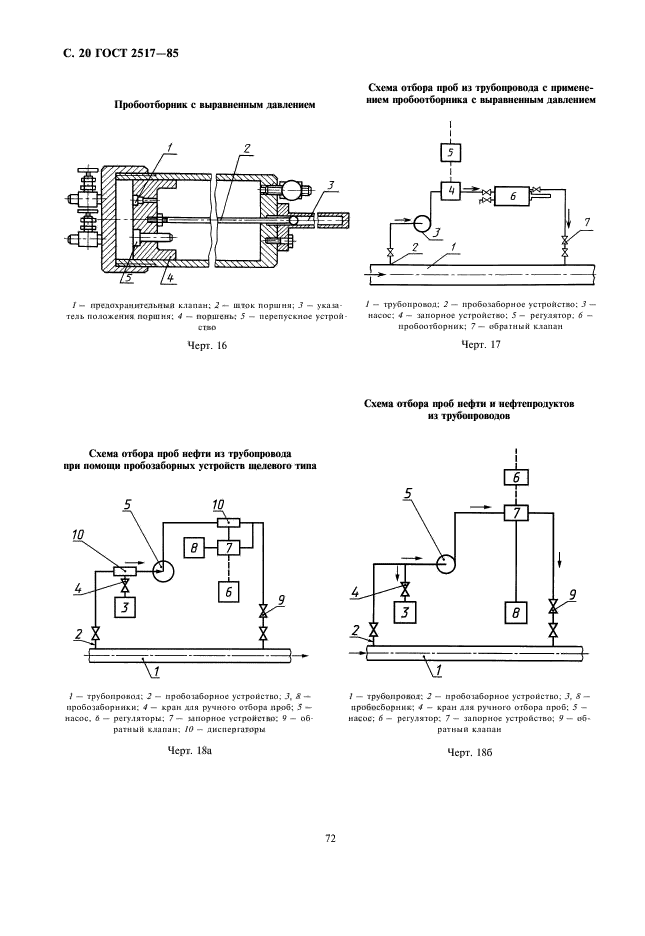  2517-85