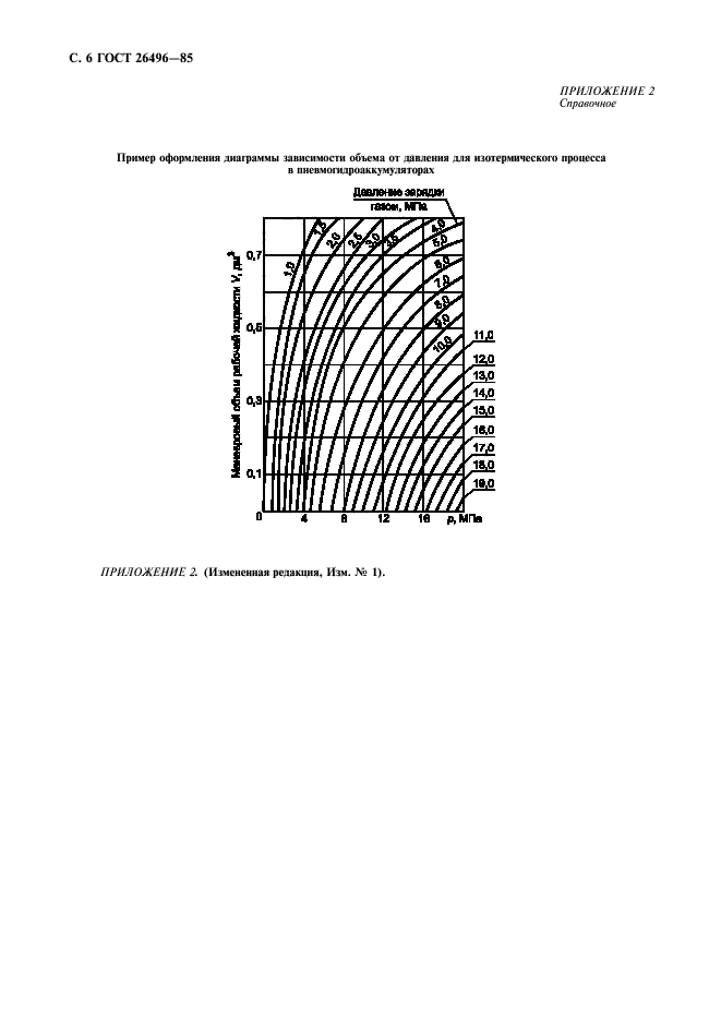  26496-85