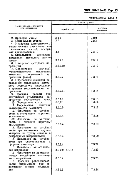  18142.1-85