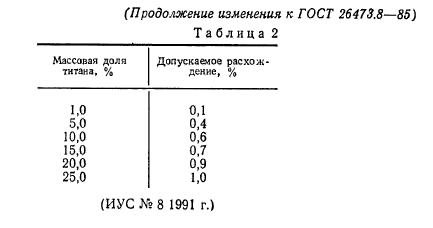  26473.8-85