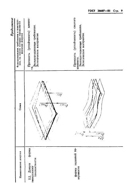  26607-85