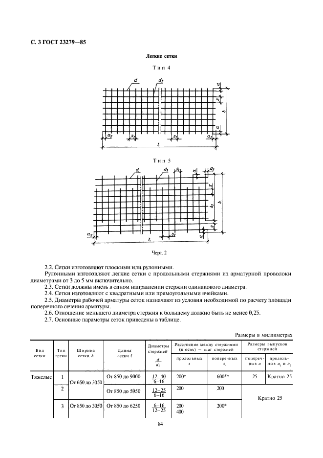  23279-85