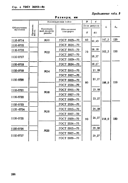  26513-85