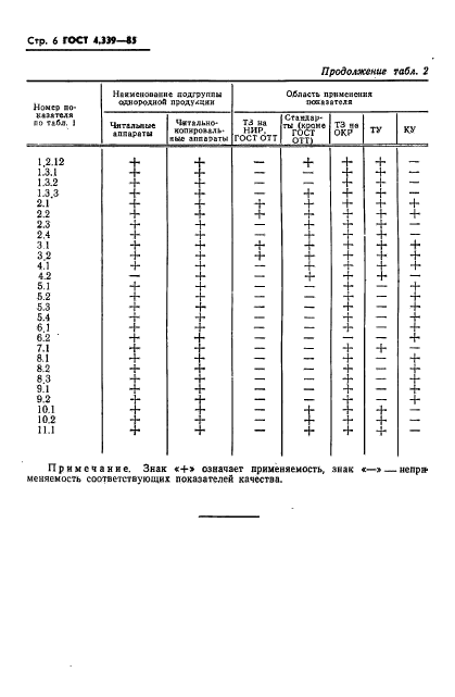  4.339-85