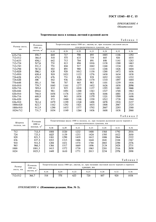  13345-85