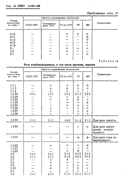  4.147-85