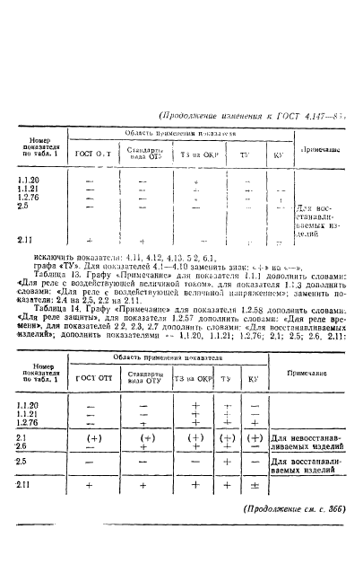  4.147-85