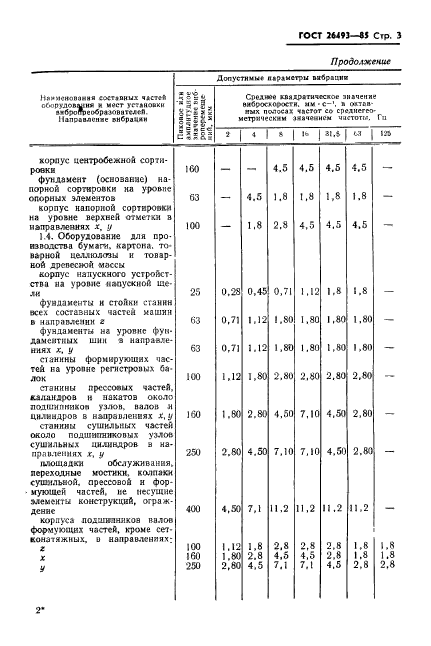  26493-85