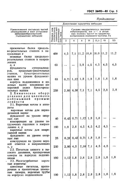  26493-85