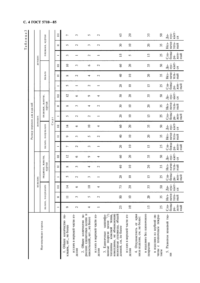  5710-85