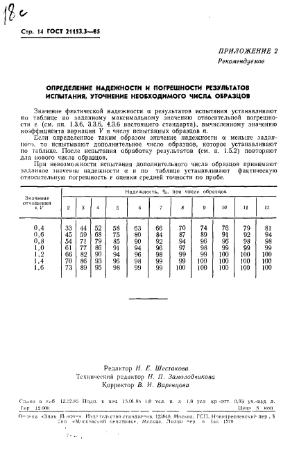  21153.3-85