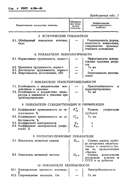  4.156-85