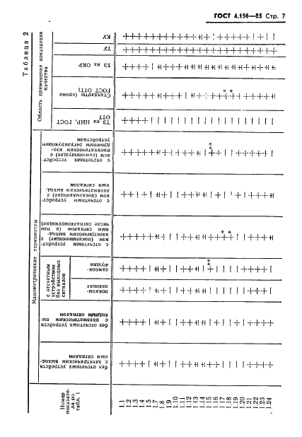  4.156-85