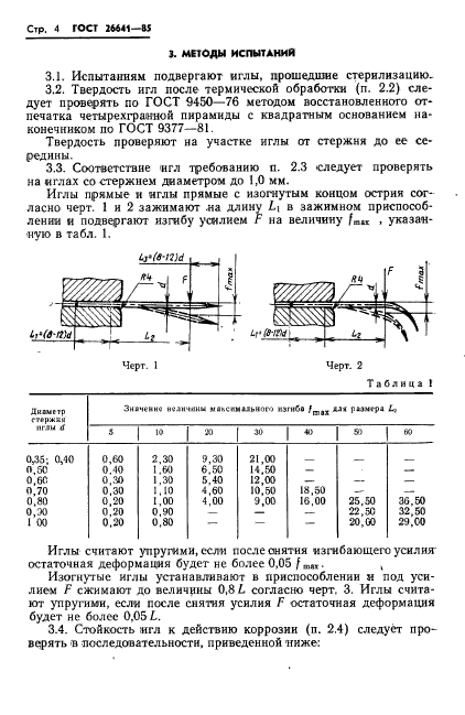  26641-85