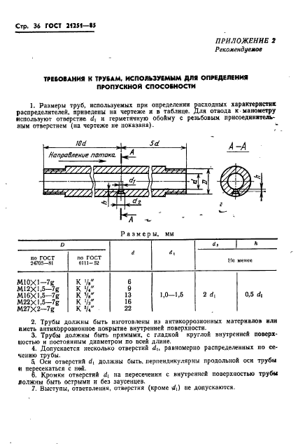  21251-85