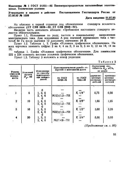  21251-85