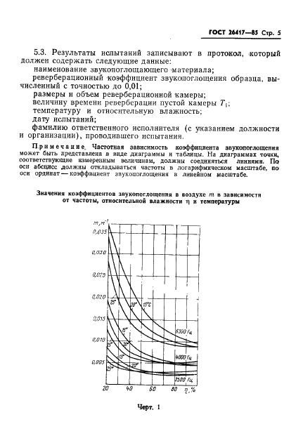  26417-85