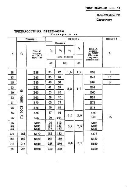  26609-85