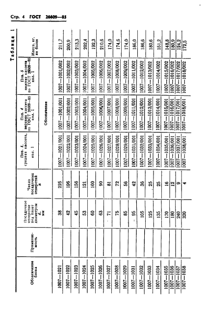  26609-85