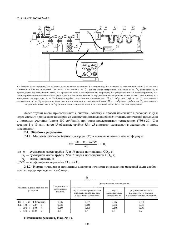  26564.2-85