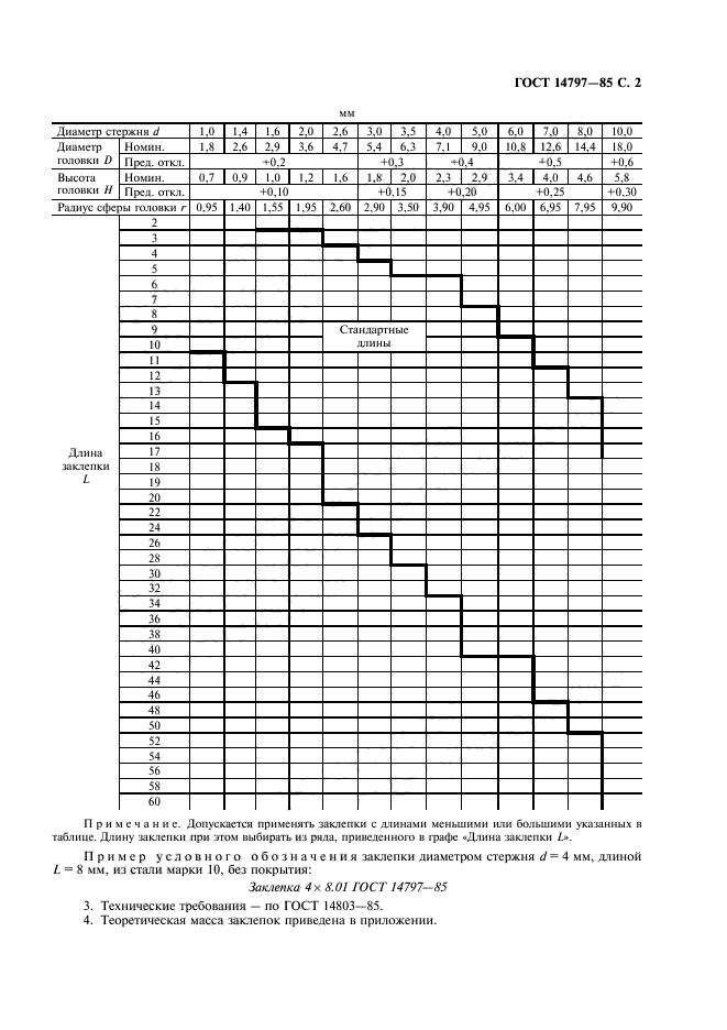  14797-85