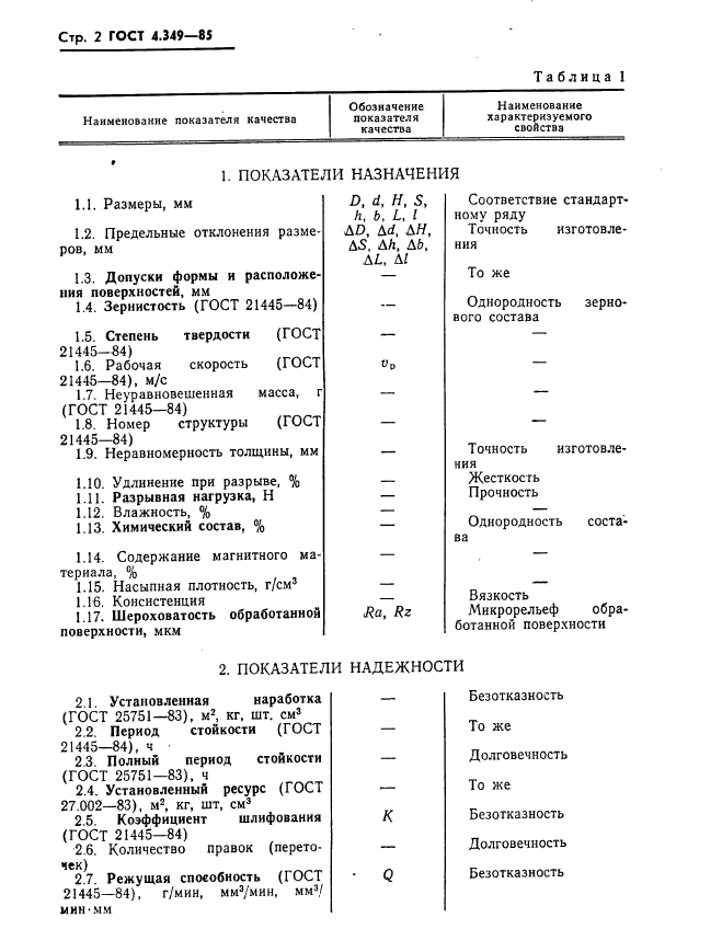  4.349-85