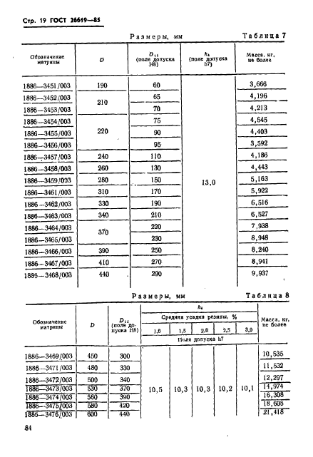  26619-85