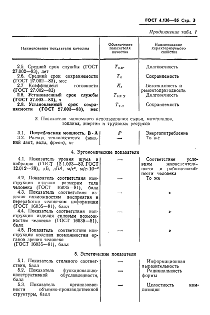  4.136-85