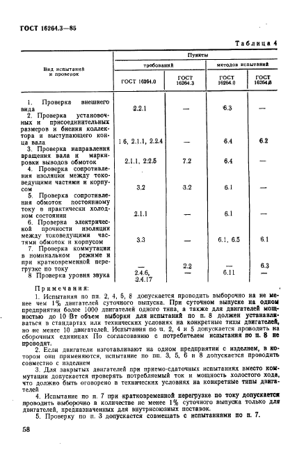  16264.3-85