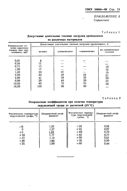  25034-85