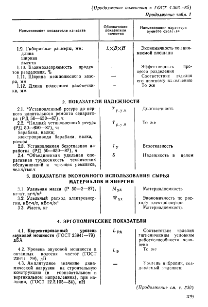  4.303-85