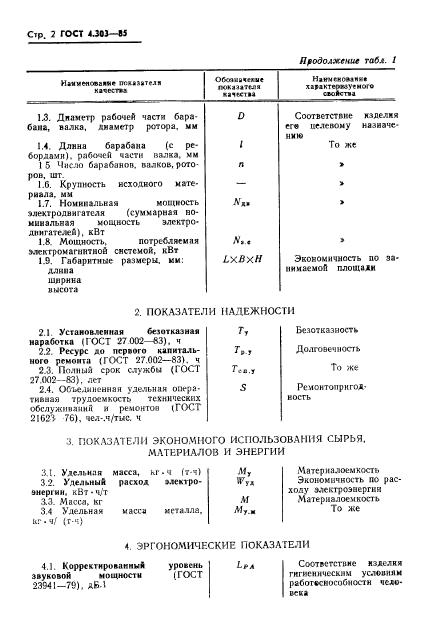  4.303-85