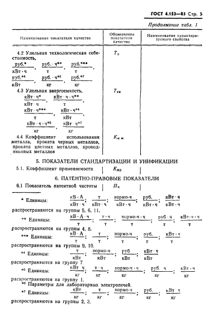  4.153-85