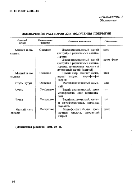  9.306-85