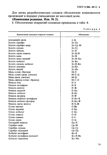  9.306-85