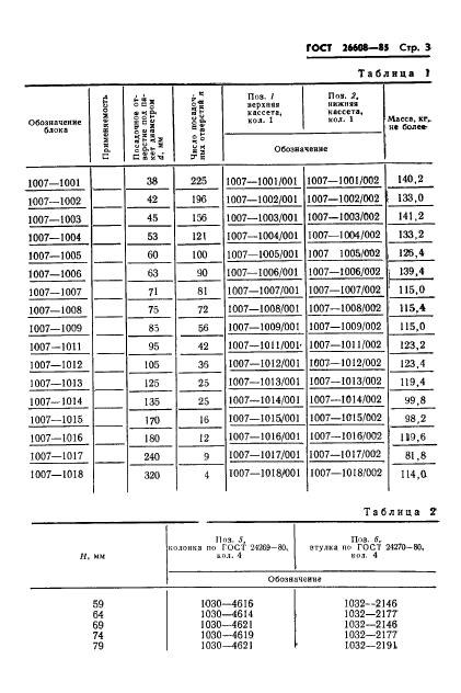  26608-85